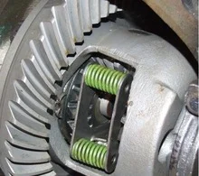 Lubricantes para Engranajes